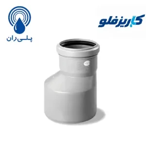 تبدیل پوش فیت پروتکت پلی ران