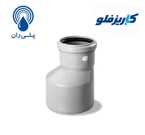 تبدیل پوش فیت پروتکت پلی ران