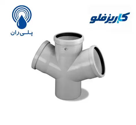 چهارراه 67 درجه پوش فیت پروتکت پلی ران